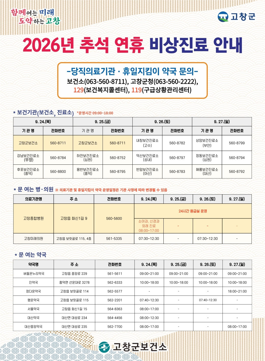 2026년 추석 연휴 비상진료기관 운영 안내