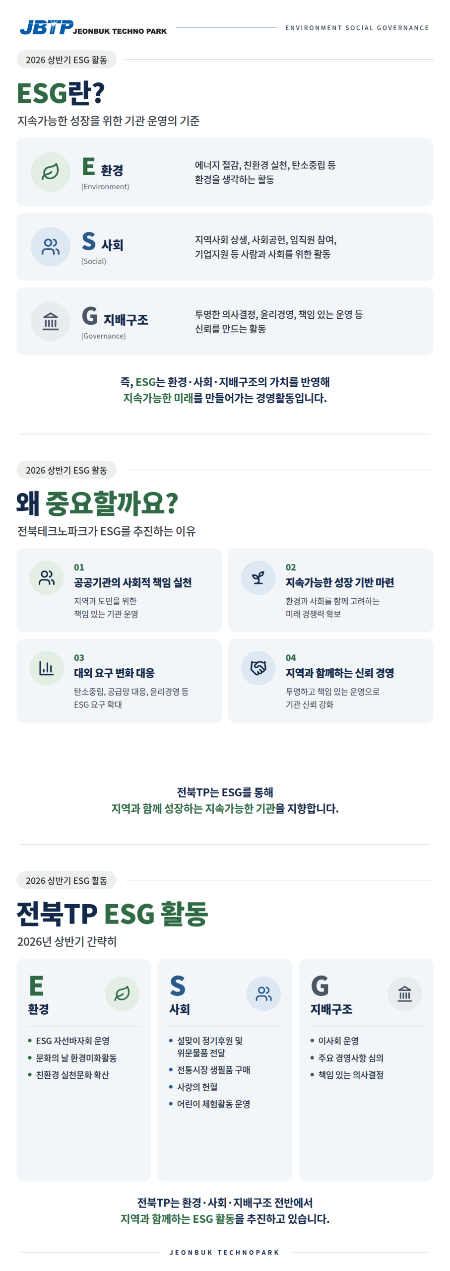 「2026년 상반기 전북TP ESG 경영활동」2