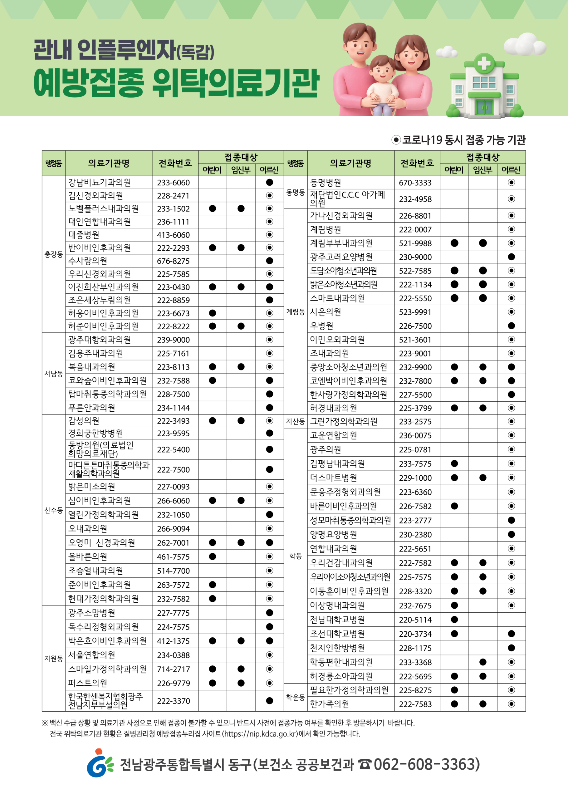 2026-2027절기 인플루엔자·코로나19 국가예방접종 안내 첨부 이미지 1