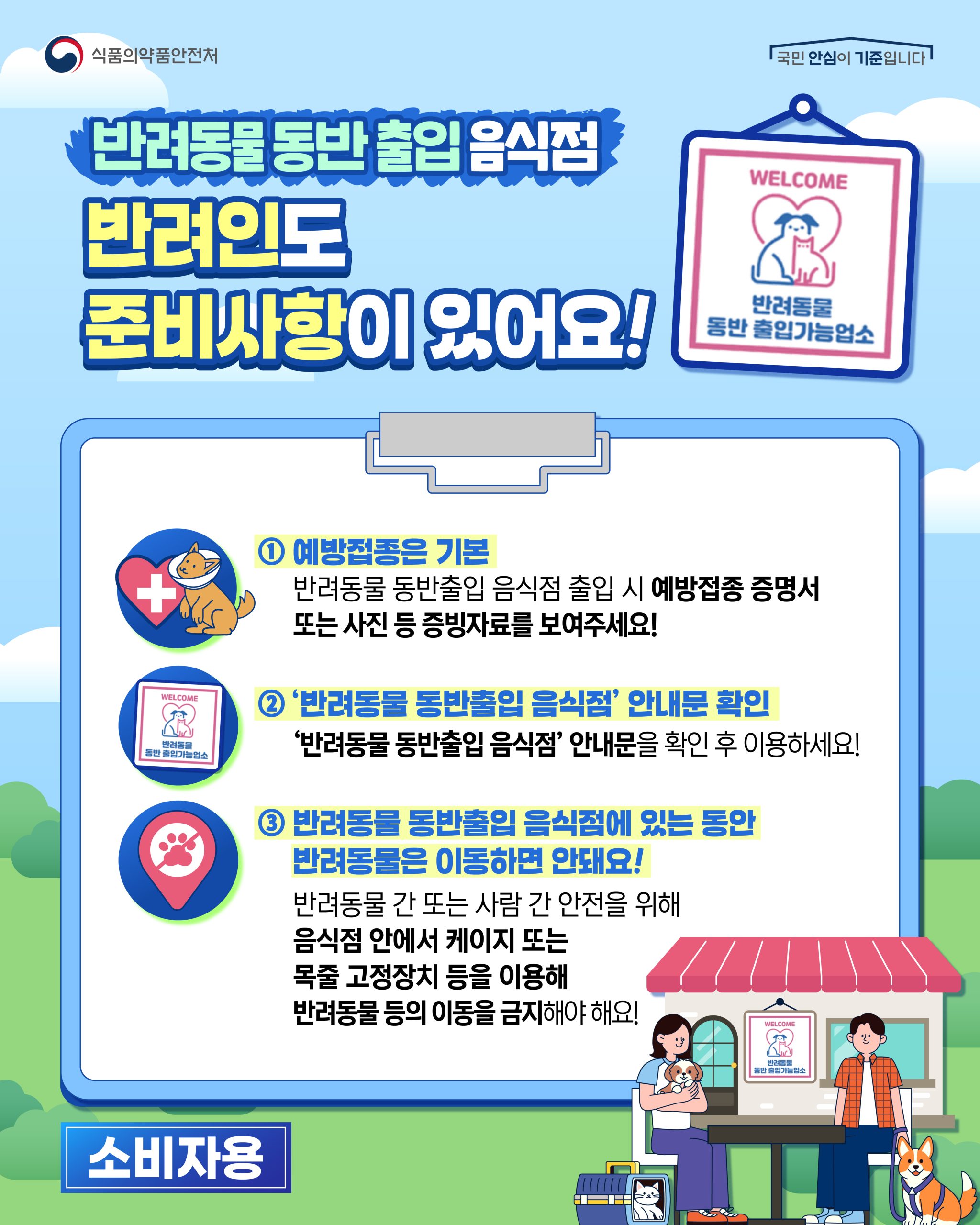 (식품의약품안전처, 국민 안심이 기준입니다) 반려동물 동반 출입 음식점 반려인도 준비사항이 있어요! (WELCOME 반려동물 출입가능업소) ①예방접종은 기본 반려동물 동반출입 음식점 출입 시 예방접종 증명서 또는 사진 등 증빙자료를 보여주세요! ②'반려동물 동반출입 음식점' 안내문 확인 '반려동물 동반출입 음식점' 안내문을 확인 후 이용하세요! ③반려동물 동반출입 음식점에 있는 동안 반려동물은 이동하면 안돼요! 반려동물 간 또는 사람 간 안전을 위해 음식점 안에서 케이지 또는 목줄 고정장치 등을 이용해 반려동물 등의 이동을 금지해야 해요! [소비자용]