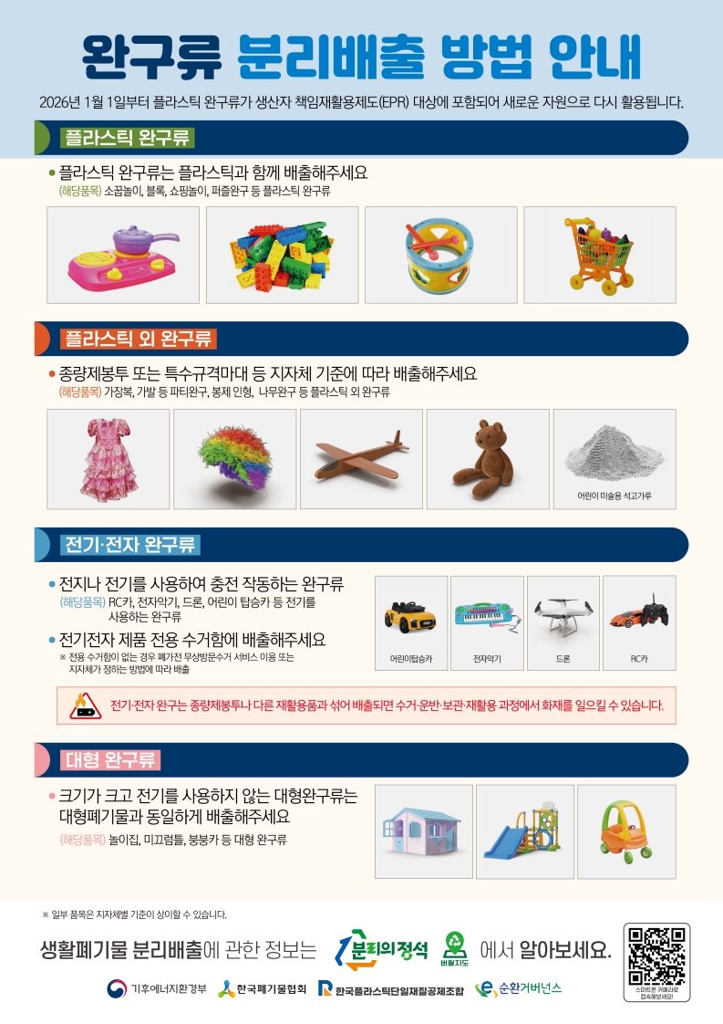 완구류 분리배출 방법 안내