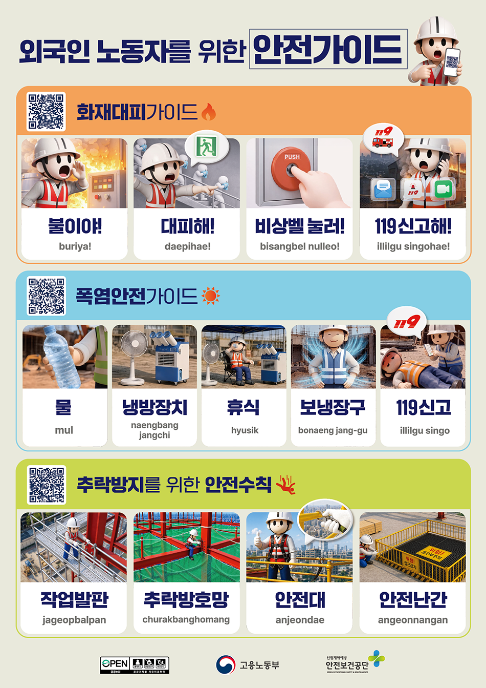 외국인노동자를 위한 안전가이드(통합포스터).png