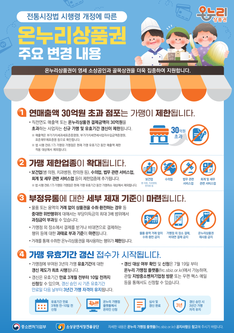 [안내] 2026년 온누리상품권 가맹점 신규 등록 및 갱신 신청 안내 첨부 이미지 1