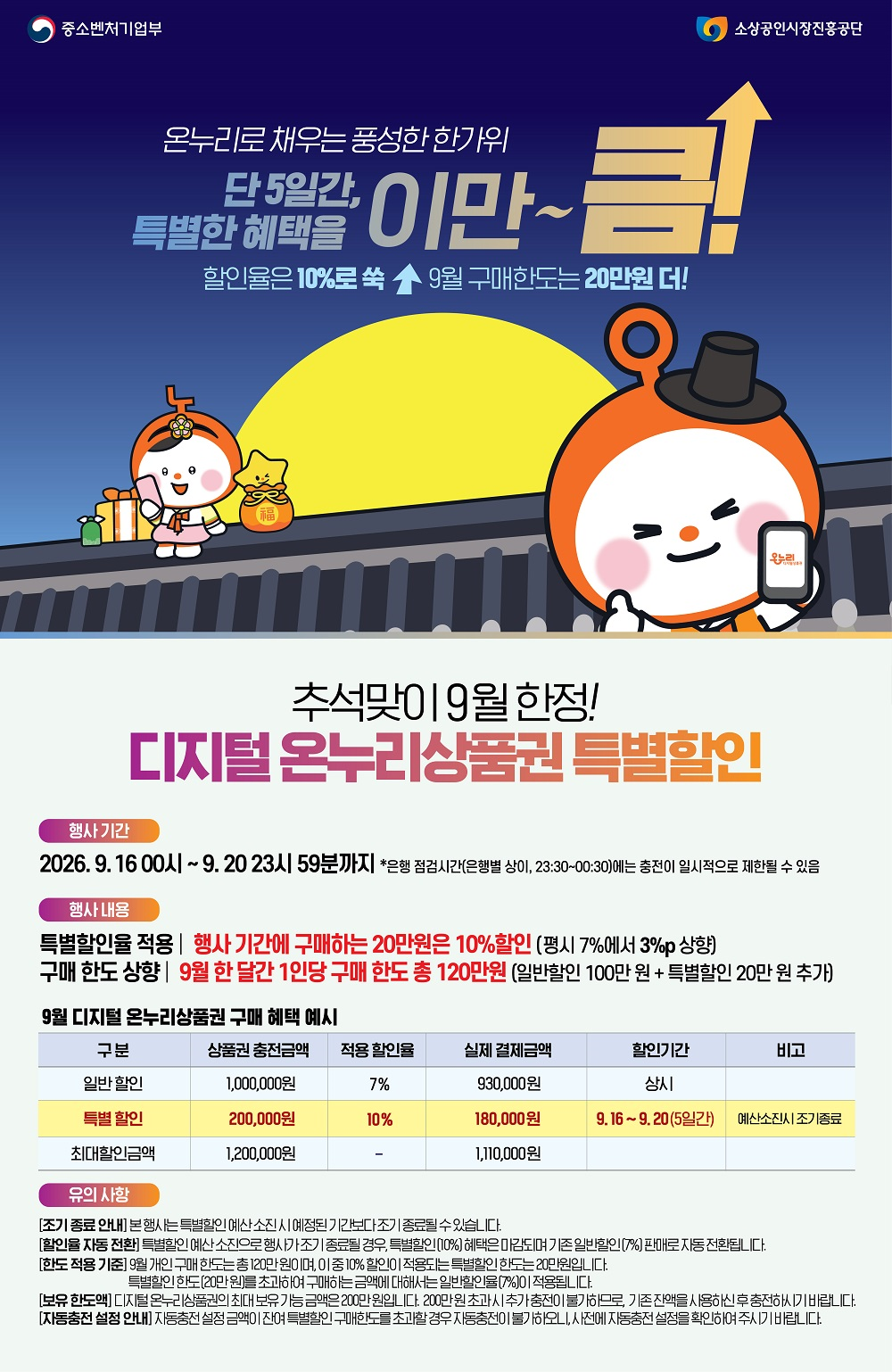 2026년 온누리상품권 추석 할인 및 전통시장 농축수산물 환급행사 알림 첨부 이미지 1