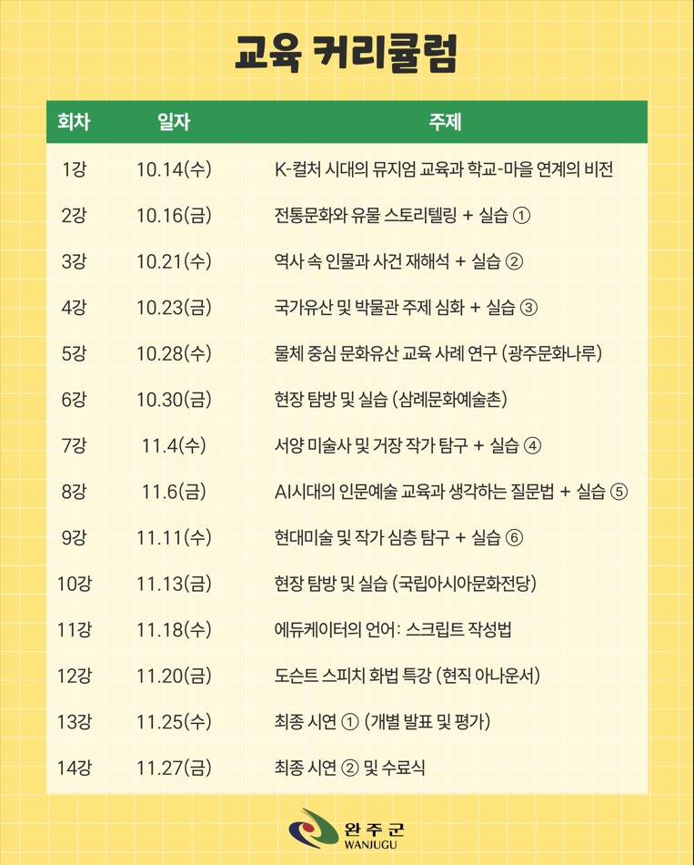 교육커리큘럼(도슨트).jpg