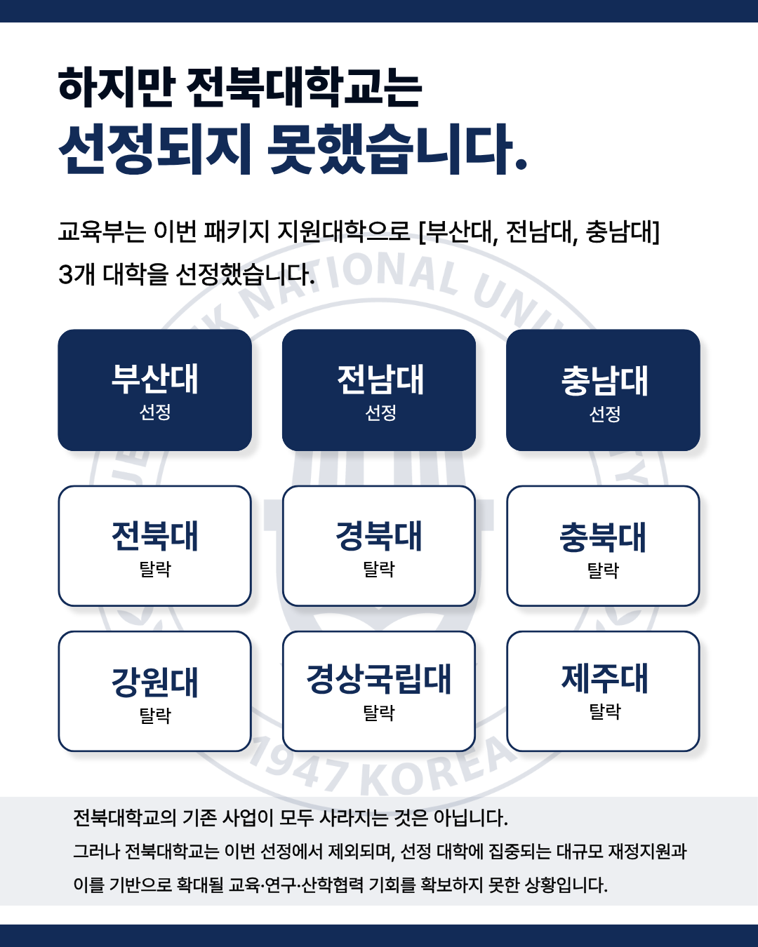 [전북대학교 서울대 10개 만들기 미선정에 대한 추가 선정 요구]