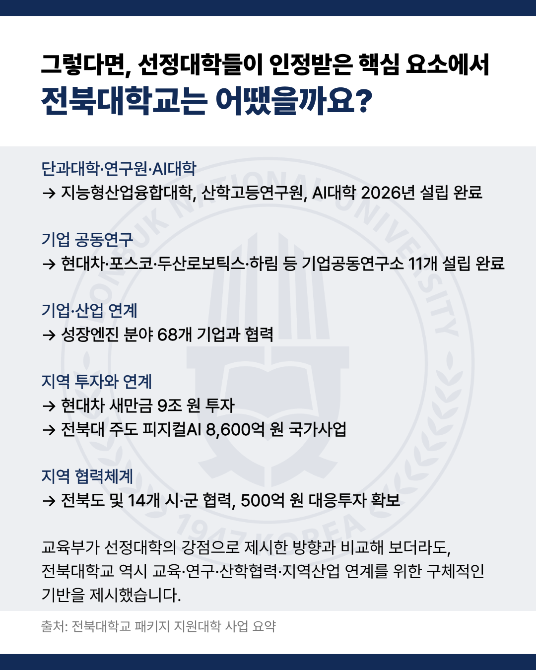[전북대학교 서울대 10개 만들기 미선정에 대한 추가 선정 요구]