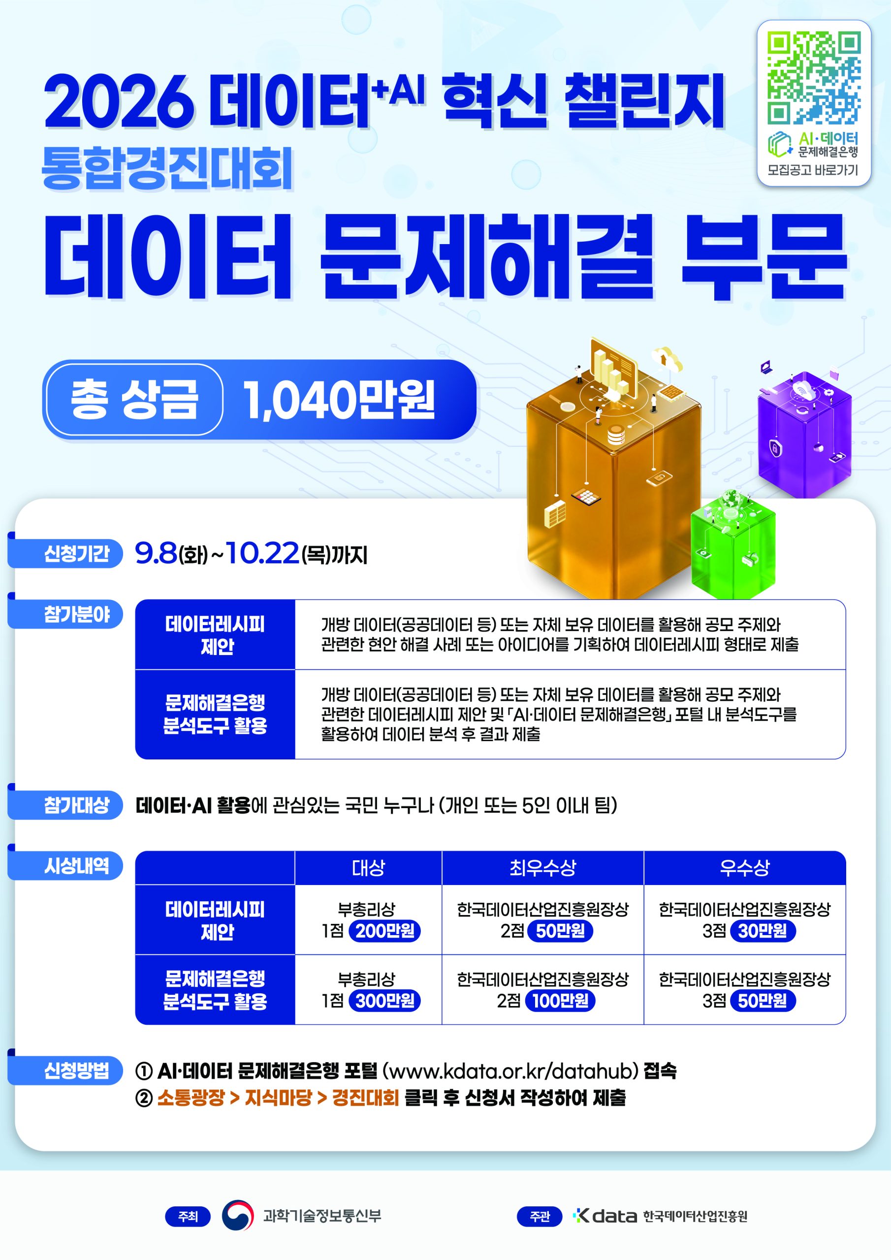 2026년 「데이터+AI 혁신 챌린지」 통합경진대회 데이터 문제해결 부문 홍보 협조 요청