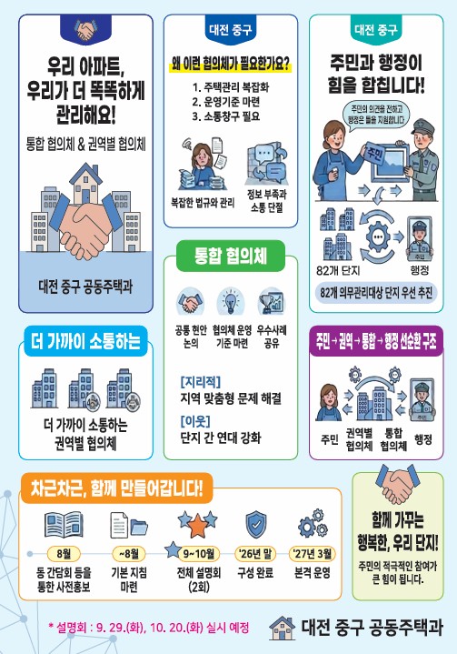 대전 중구, 공동주택 관리 통합협의체 구성 설명회 개최