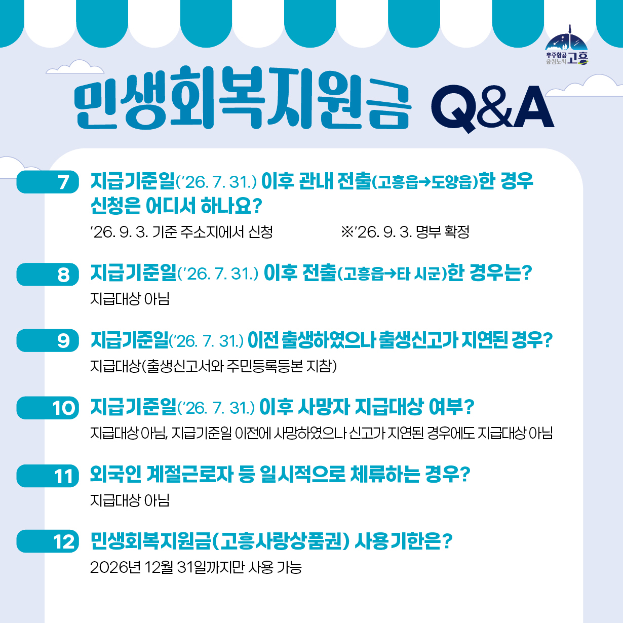 2026년 고흥군 민생회복지원금 지급 알림