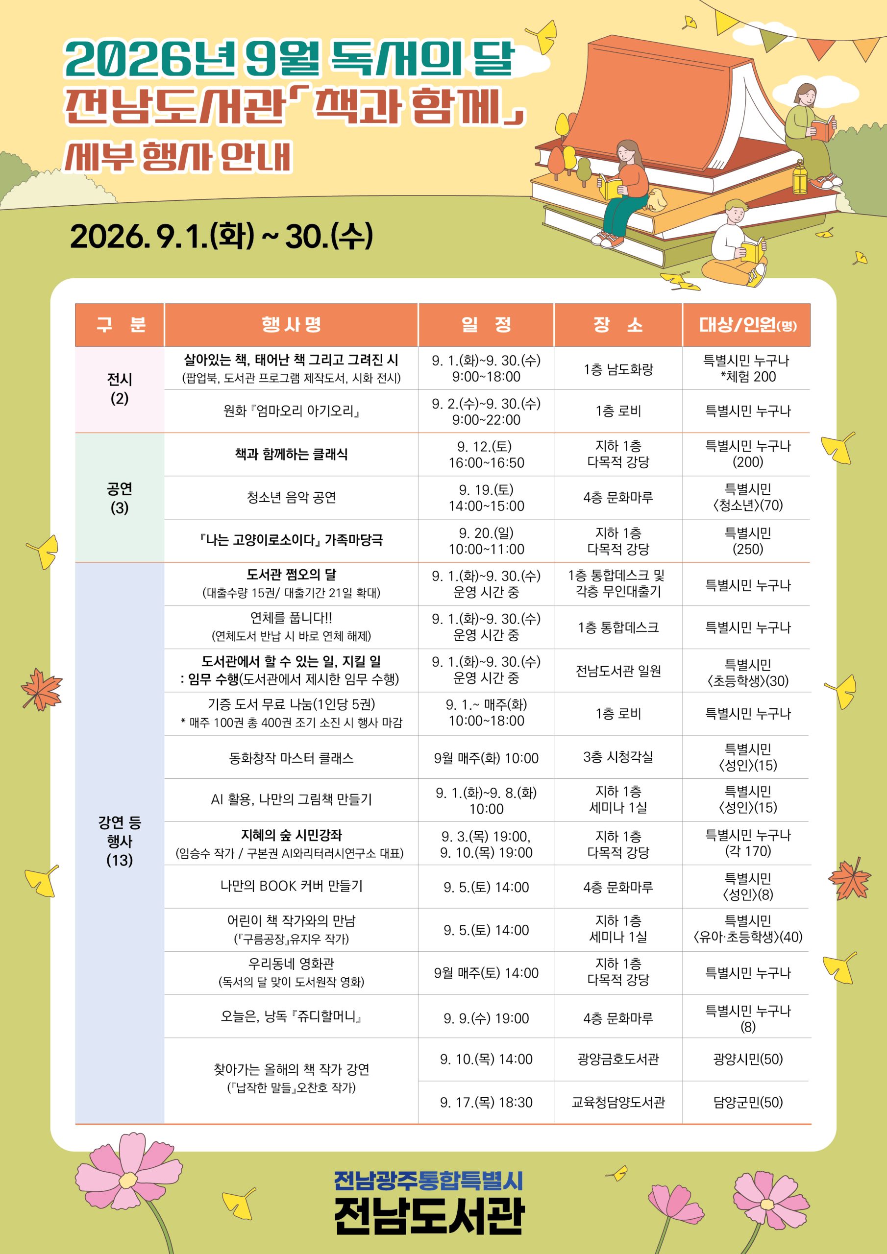 전남도서관, 통합 후 첫 ‘독서의 달’ 운영