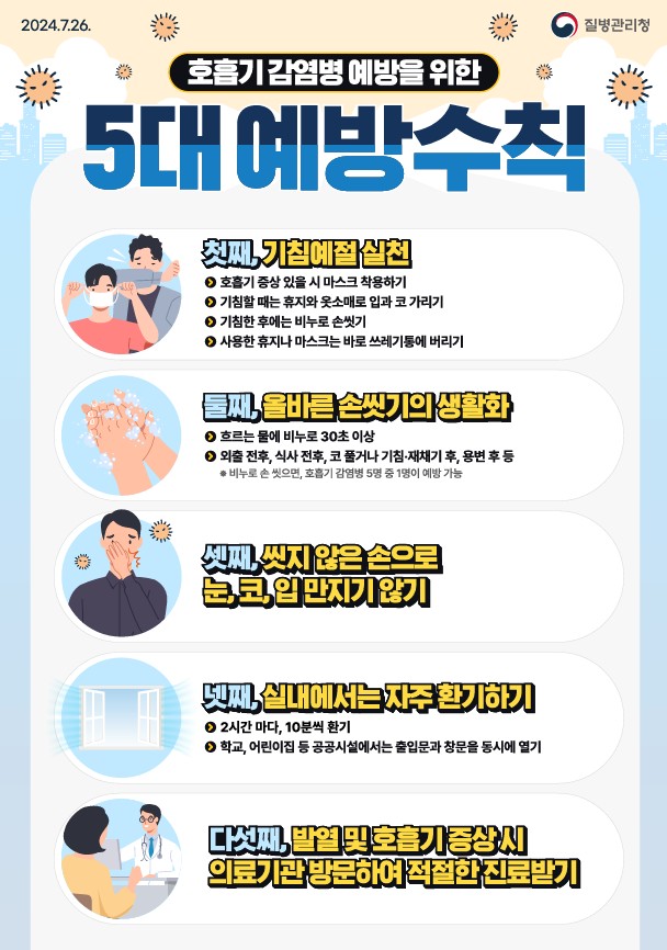 독감 2배 급증…전남광주특별시, “예방접종·위생수칙 철저” 당부