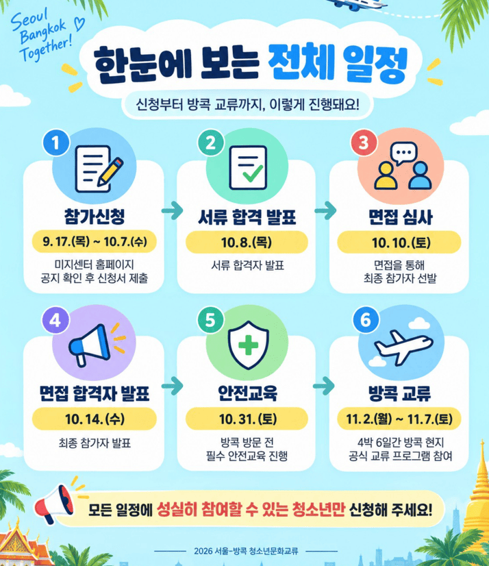 [시립청소년문화교류센터] 2026 서울-방콕 문화교류 참가자 추가 모집 안내