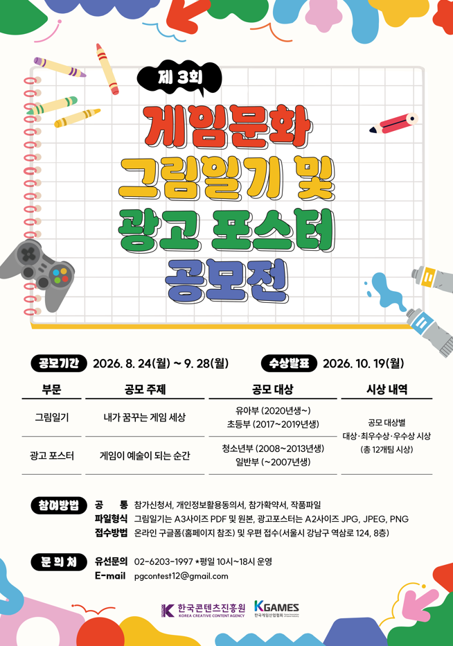 제 3회 게임문화 그림일기 및 광고 포스터 공모전 | 공모기간: 2026.8.24(월) ~ 9. 28(월) | 수상발표: 2026. 10.19(월) | 부문/공모 주제/공모 대상/시상내역으로 나타낸 표 | 그림일기/내가 꿈꾸는 게임 세상/유아부(2020년생~) 초등부(2017~2019년생)/공모대상별 대상·최우수상 · 우수상 시상 (총 12개팀 시상) | 광고포스터/게임이 예술이 되는 순간/청소년부(2008~2013년생) 일반부(~2007년생)/공모대상별 대상·최우수상 · 우수상 시상 (총 12개팀 시상) | 참여방법 | 공 통: 참가신청서, 개인정보활용동의서, 참가확약서, 작품파일 | 파일형식: 그림일기는 A3사이즈 PDF 및 원본, 광고포스터는 A2사이즈 JPG, JPEG, PNG | 접수방법: 온라인 구글폼(홈페이지 참조) 및 우편 접수(서울시 강남구 역삼로 124, 8층) | 문의처 | 유선문의: 02-6203-1997 평일 10시~18시 운영 | E-mail: pgcontest12@gmail.com | 한국콘텐츠진흥원/KOREA CREATIVE CONTENT AGENCY(로고) | KGAMES/한국게임산업협회(로고)