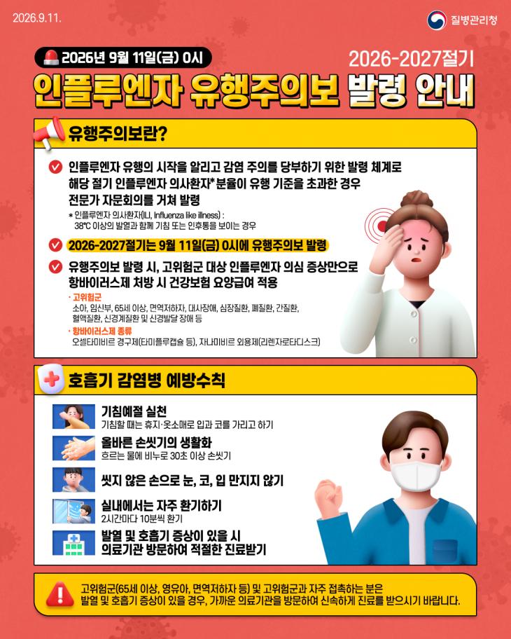 인플루엔자 유행주의보 발령