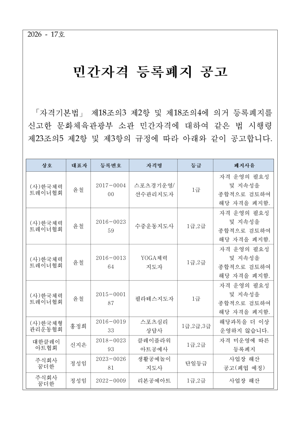 민간자격 등록폐지 공고 첨부 이미지 1