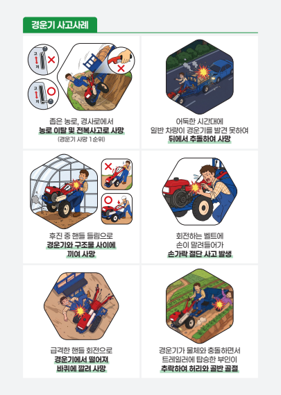 [농업기술] 농작업 재해예방 기본수칙