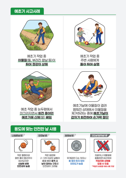 [농업기술] 농작업 재해예방 기본수칙