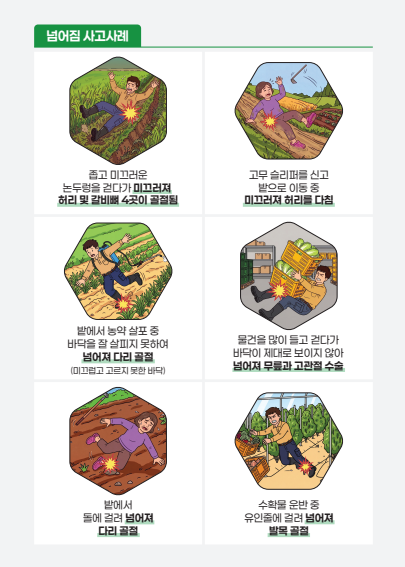 [농업기술] 농작업 재해예방 기본수칙