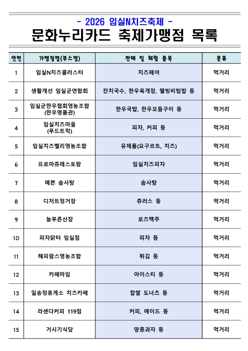 「2026 임실N치즈축제」 문화누리카드 임시 가맹점 안내 1번째 이미지