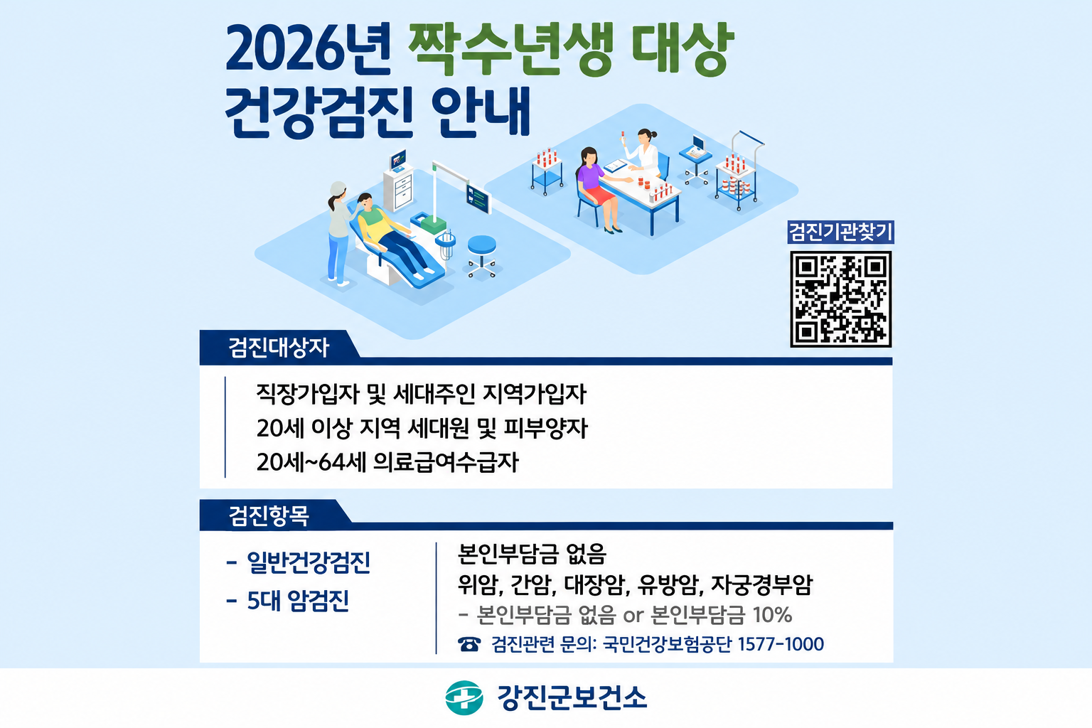 국가암검진 및 일반건강검진 대상과 검진 주기를 안내하는 포스터.