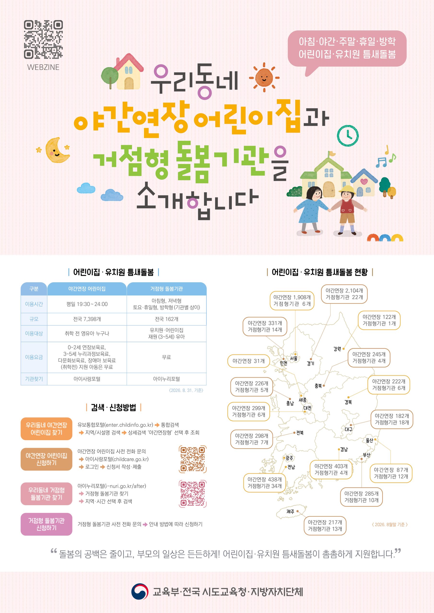 어린이집·유치원 틈새돌봄 안내
