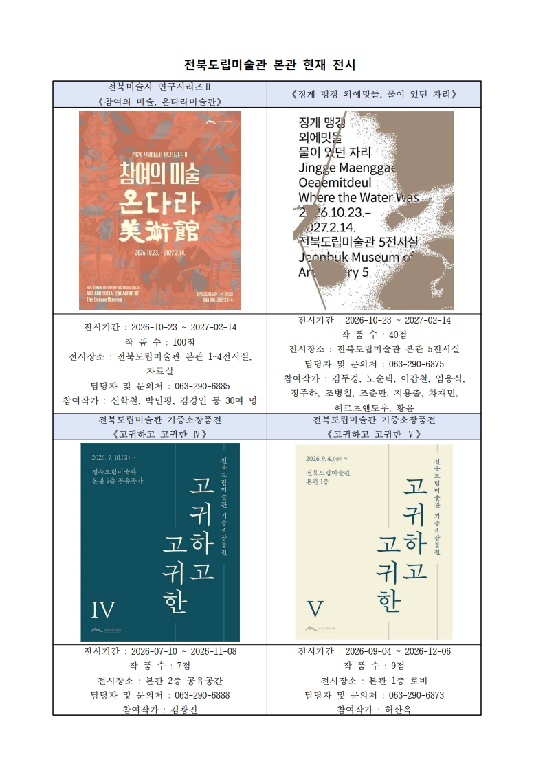 전북도립미술관 〈JMA Film -weekend- with 전북독립영화제〉 안내 2번째 이미지