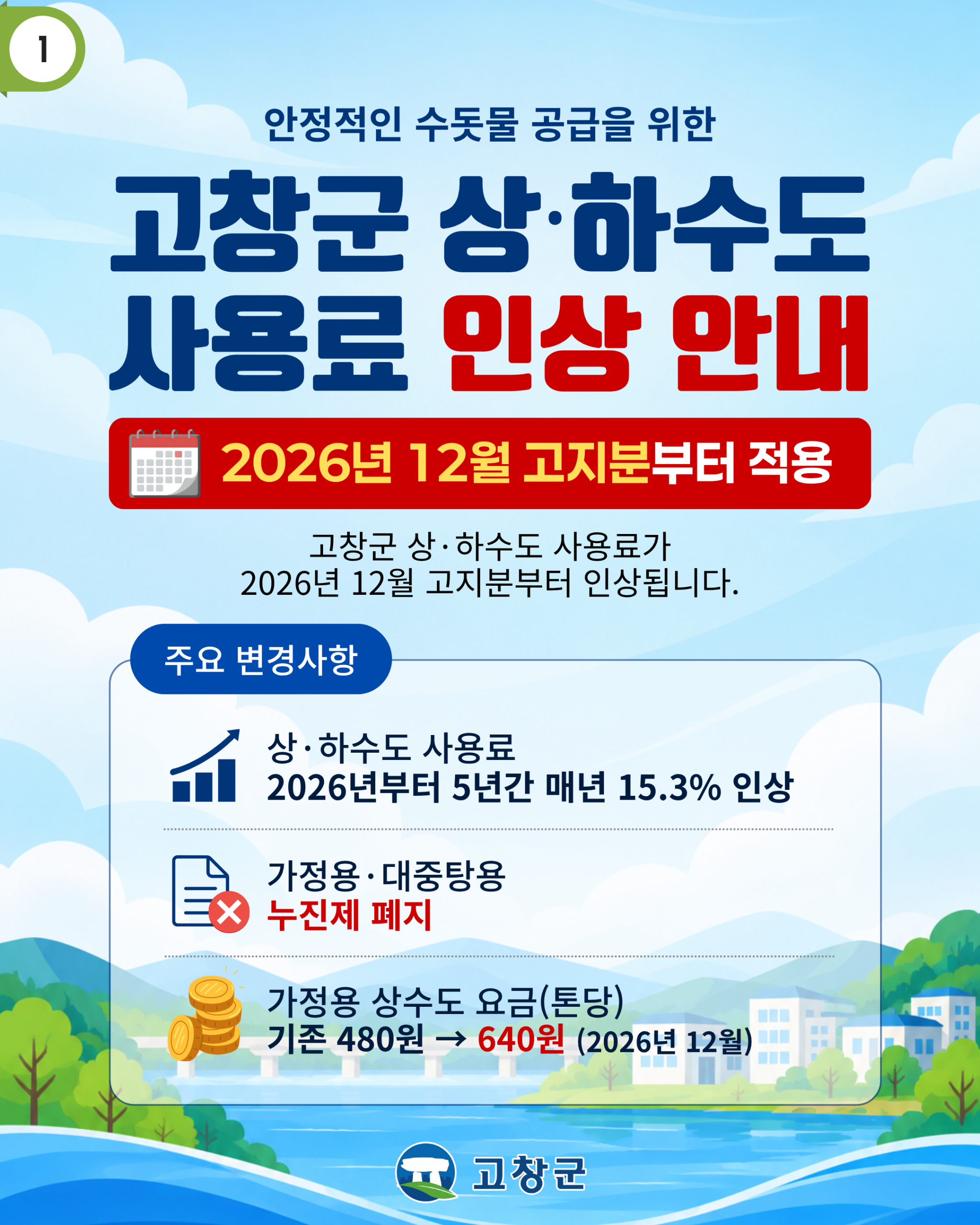 상‧하수도요금 인상 안내 ※ 원가대비 30%수준의 낮은 요금으로 인한 상수도 공기업 특별회계 연간 100억원의 적자를 ...