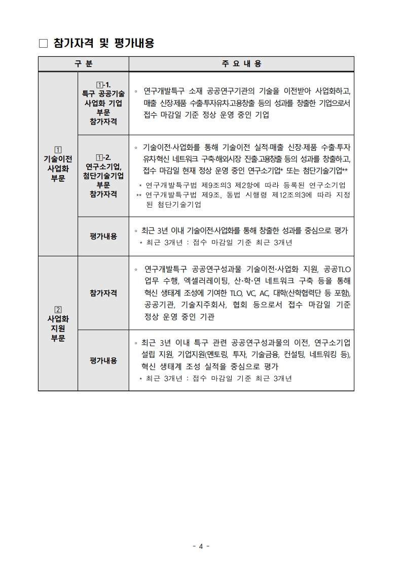 2026년 연구개발특구 기술사업화대상 후보자 추천 공고
