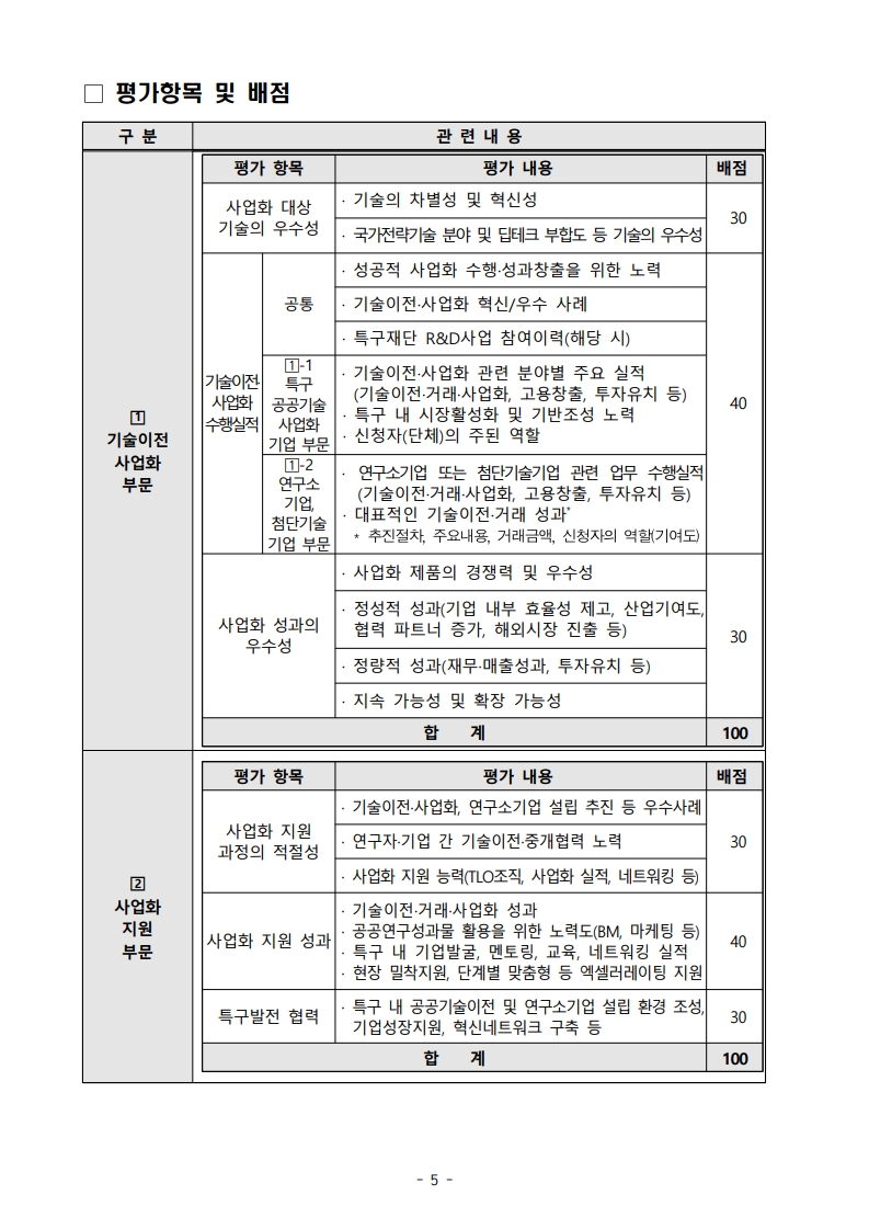 2026년 연구개발특구 기술사업화대상 후보자 추천 공고