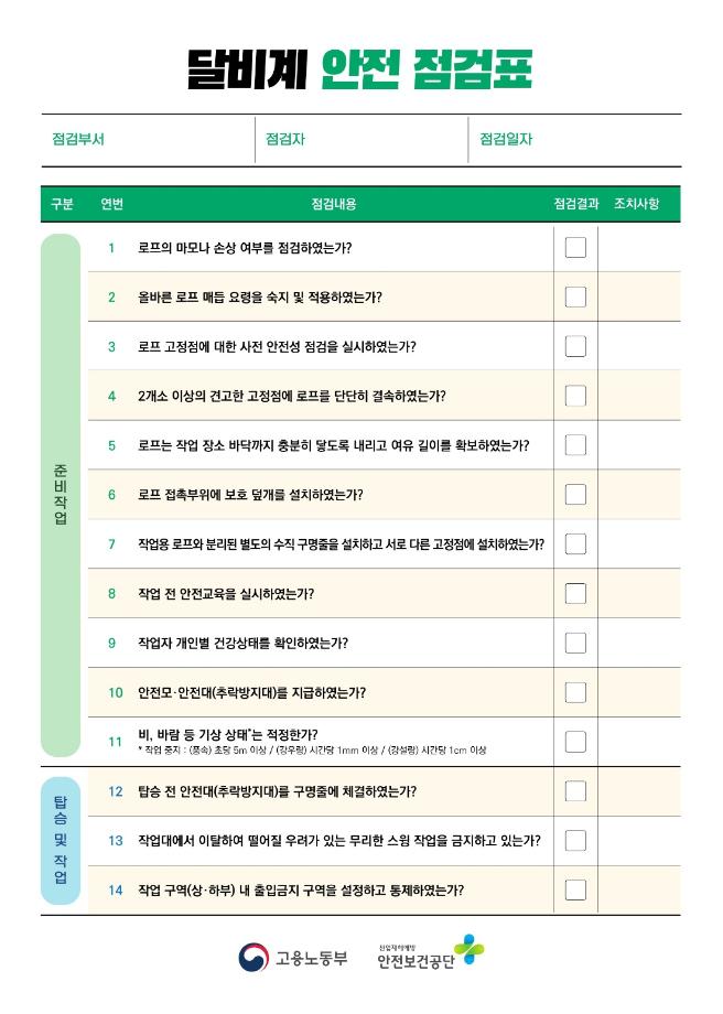 안전 점검표