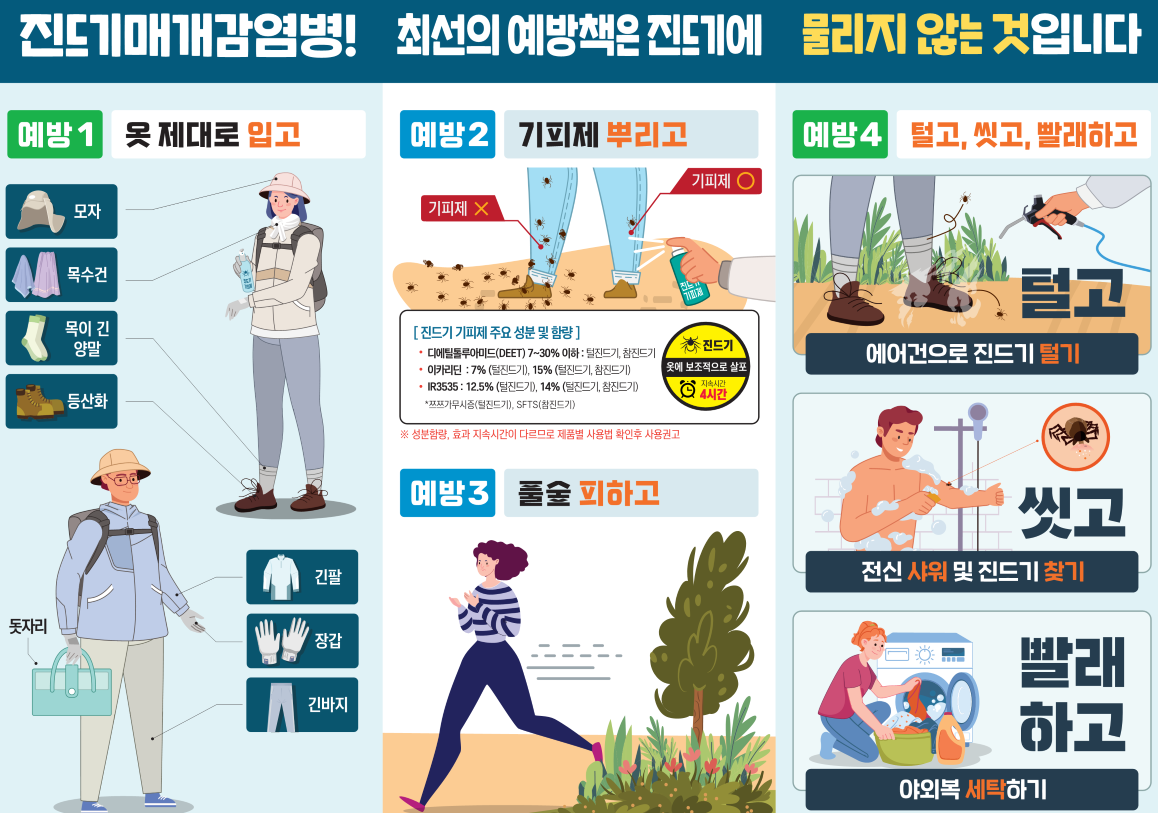 진드기매개감염병 예방수칙