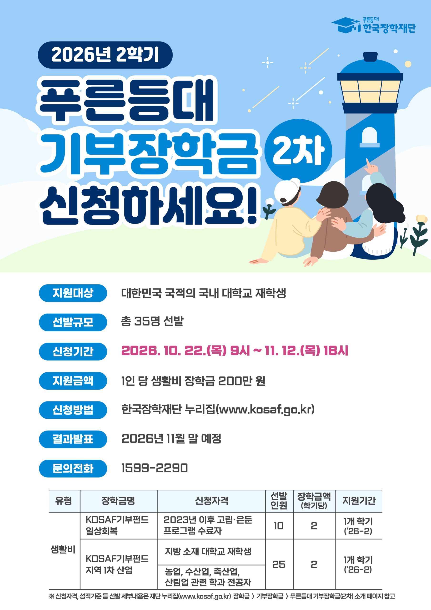 2026년 2학기 푸른등대 기부장학금(2차) 신규장학생 선발 안내
