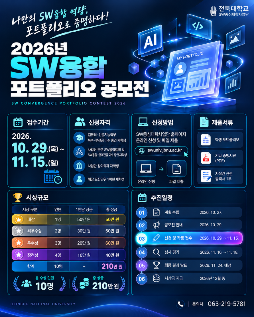 [SW중심대학사업단] 2026년 SW융합 포트폴리오 공모전 안내