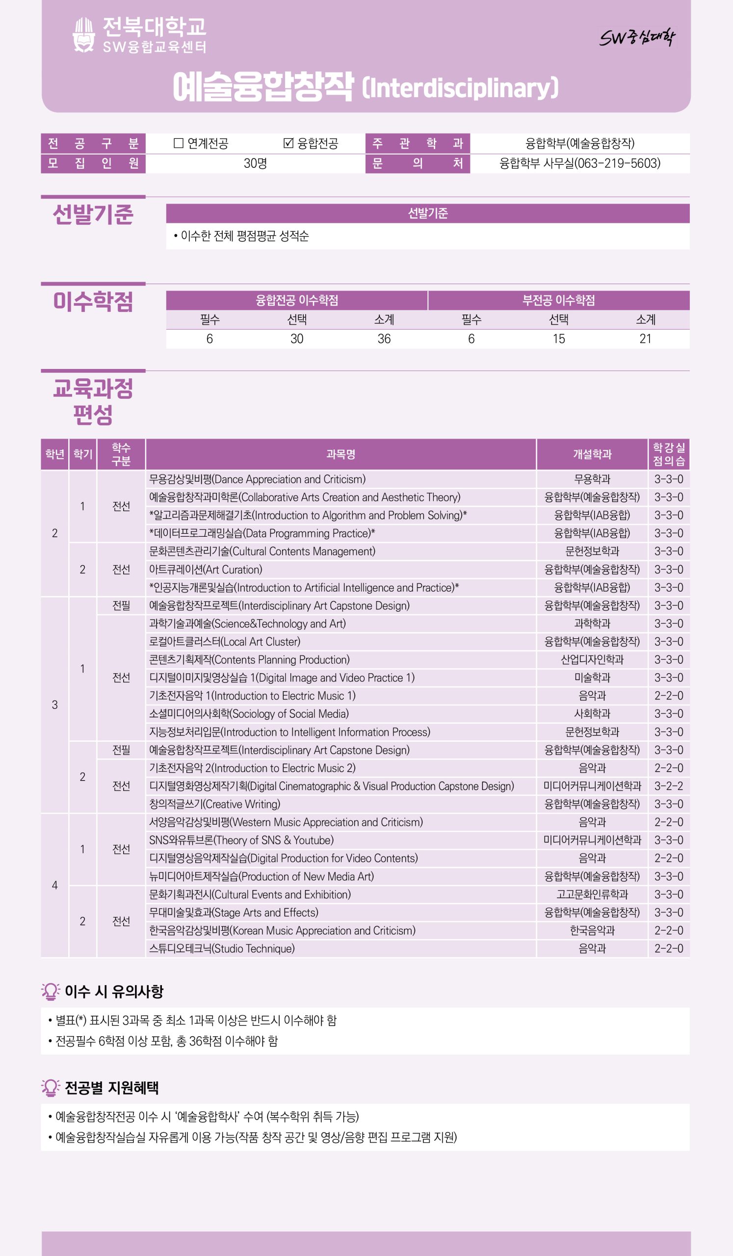 [SW융합교육센터] 2027학년도 1학기 SW융합·연계전공 이수 학생 모집 (10.13.~10.19.)