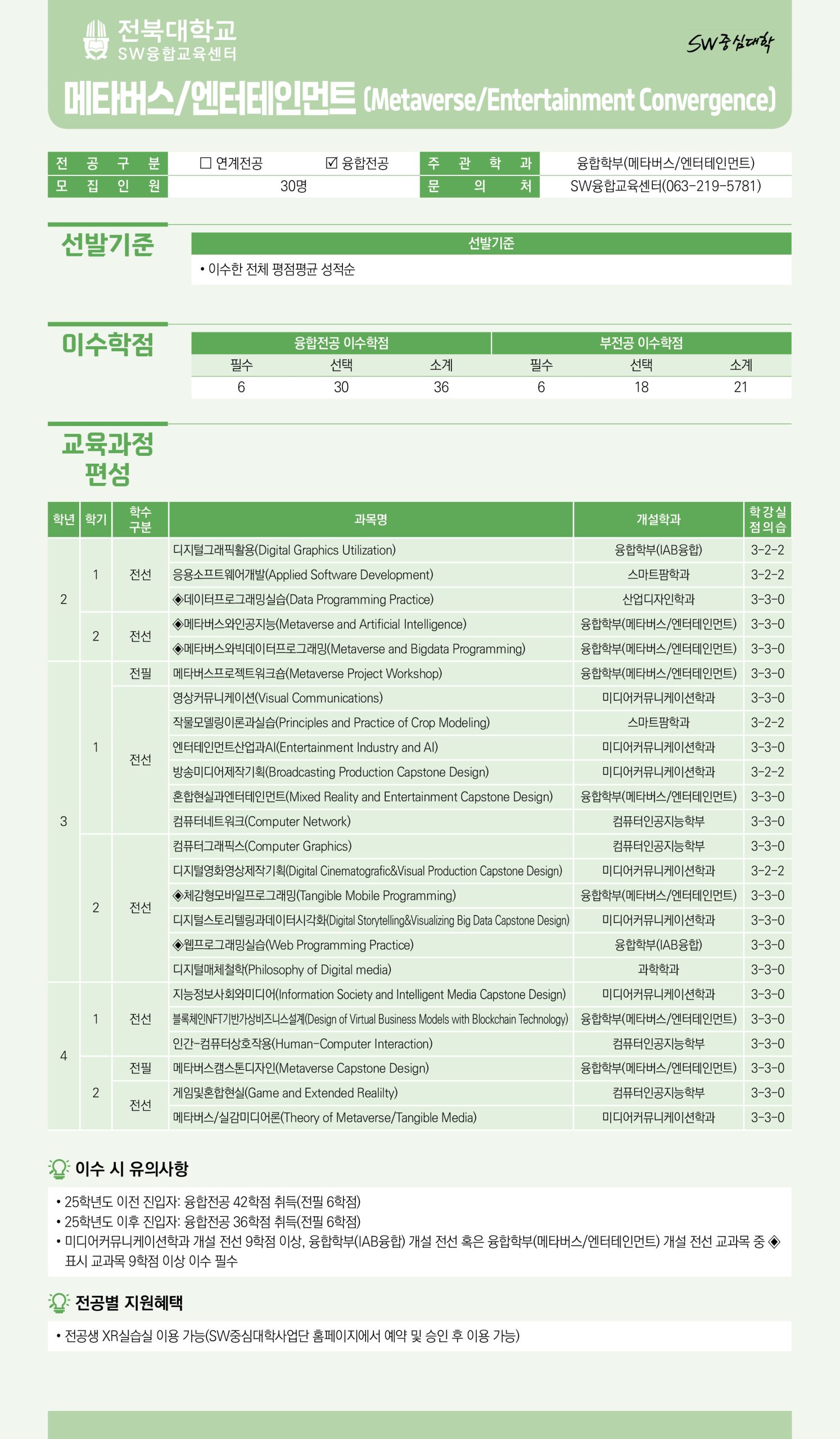 [SW융합교육센터] 2027학년도 1학기 SW융합·연계전공 이수 학생 모집 (10.13.~10.19.)