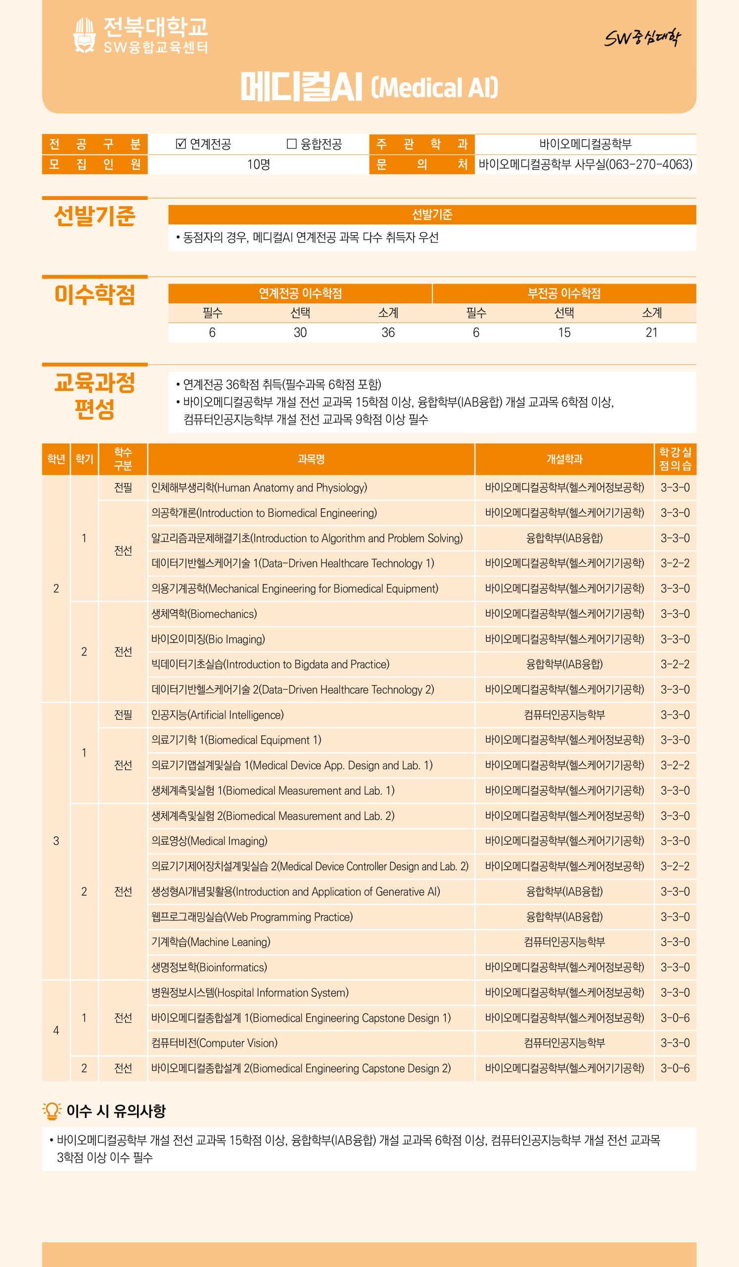 [SW융합교육센터] 2027학년도 1학기 SW융합·연계전공 이수 학생 모집 (10.13.~10.19.)
