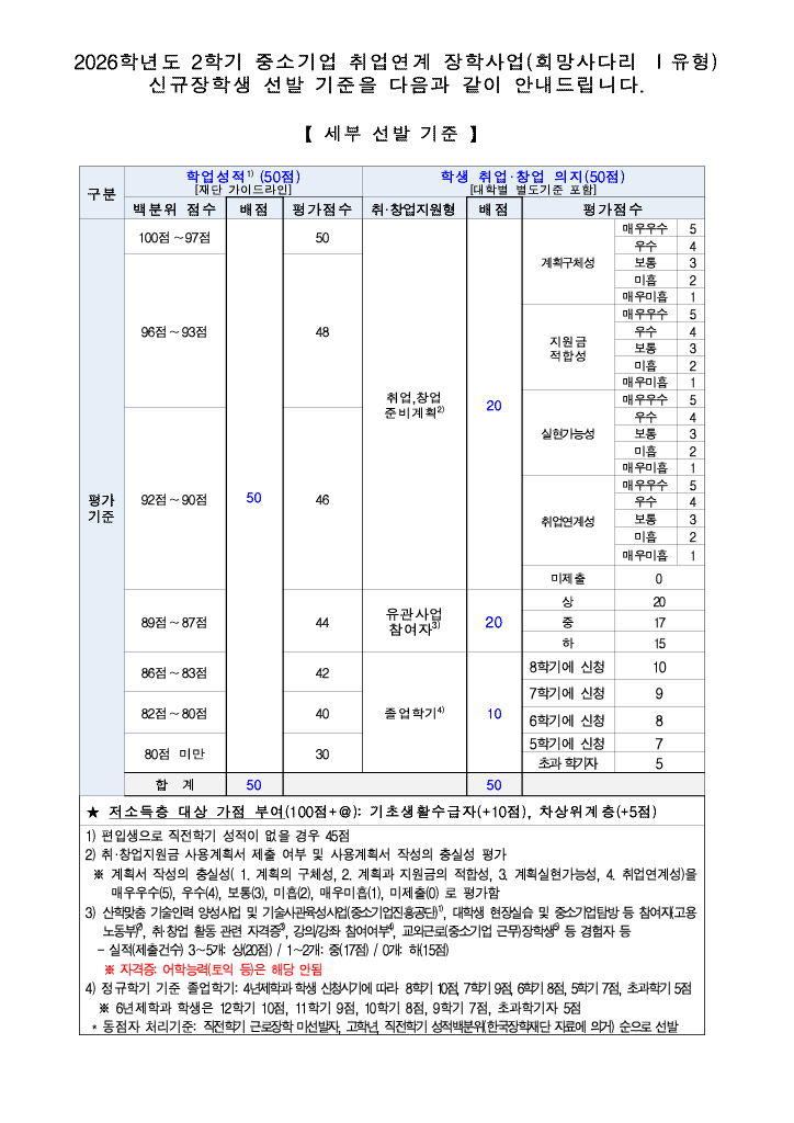 2026학년도 2학기 중소기업 취업연계 장학사업(희망사다리 1유형) 신규장학생 선발 기준 안내