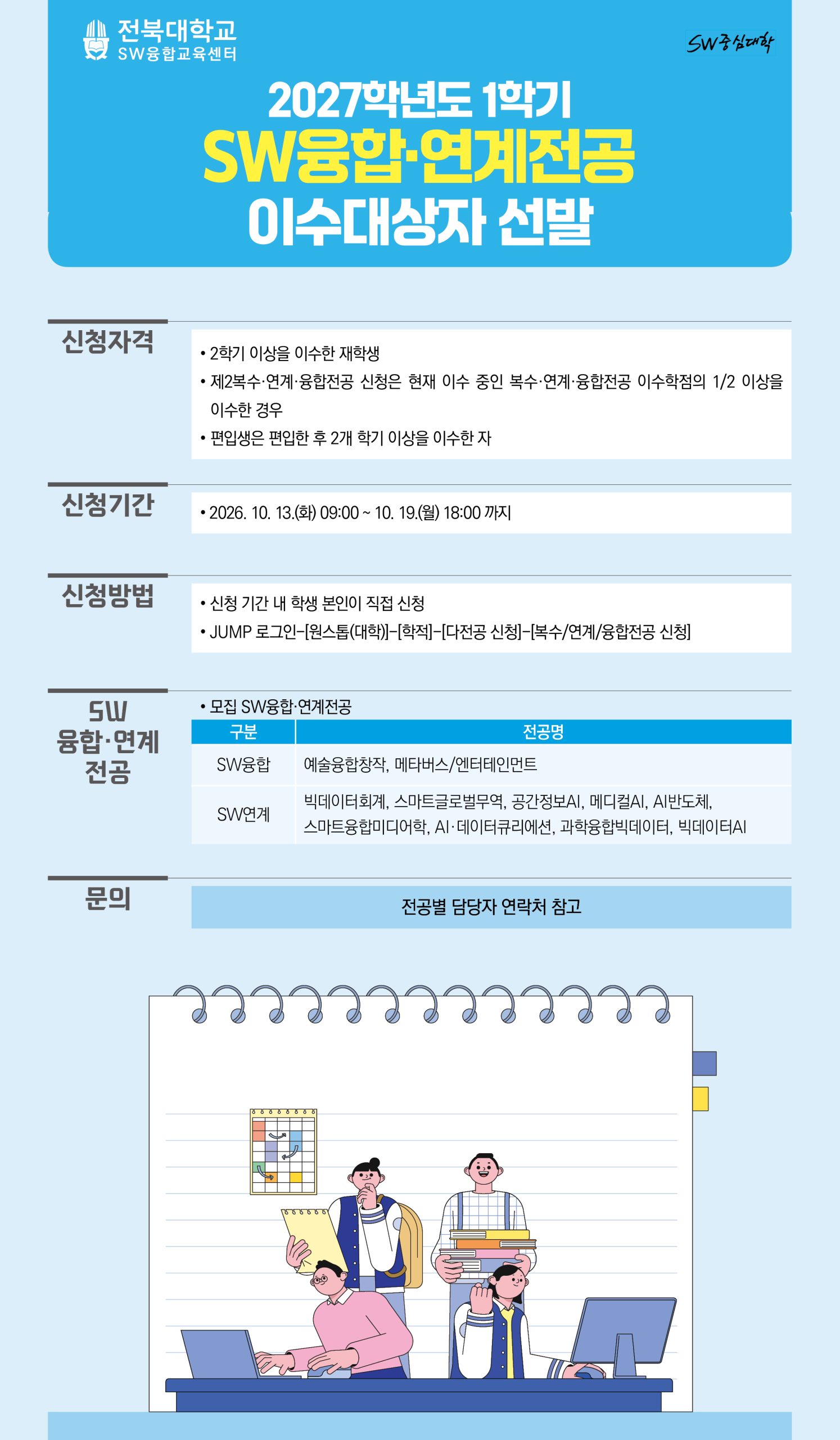 [SW융합교육센터] 2027학년도 1학기 SW융합·연계전공 이수 학생 모집(~10.19.)