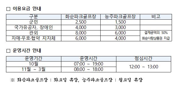 화순군, 파크골프장 누적 방문객 12만 명 돌파 2