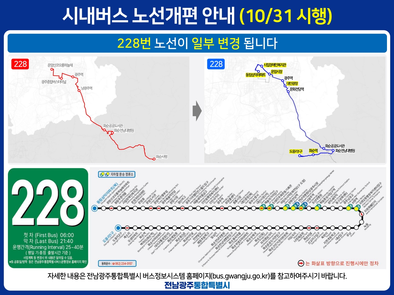 화순군 경유 광주 시내버스, 10월 31일부터 노선 개편 3