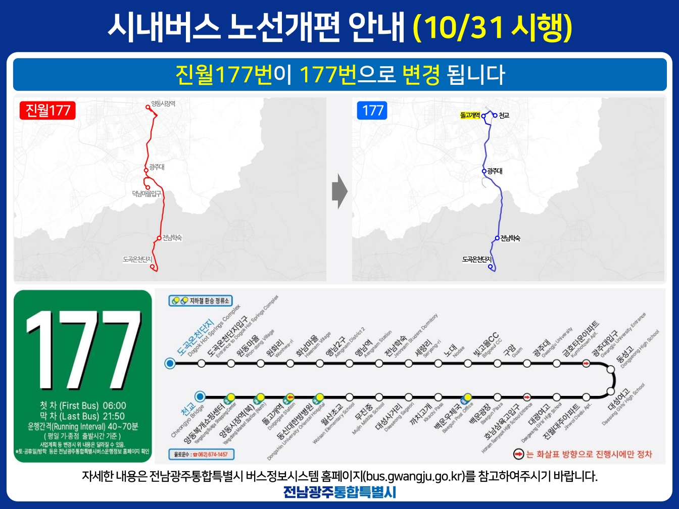화순군 경유 광주 시내버스, 10월 31일부터 노선 개편 4