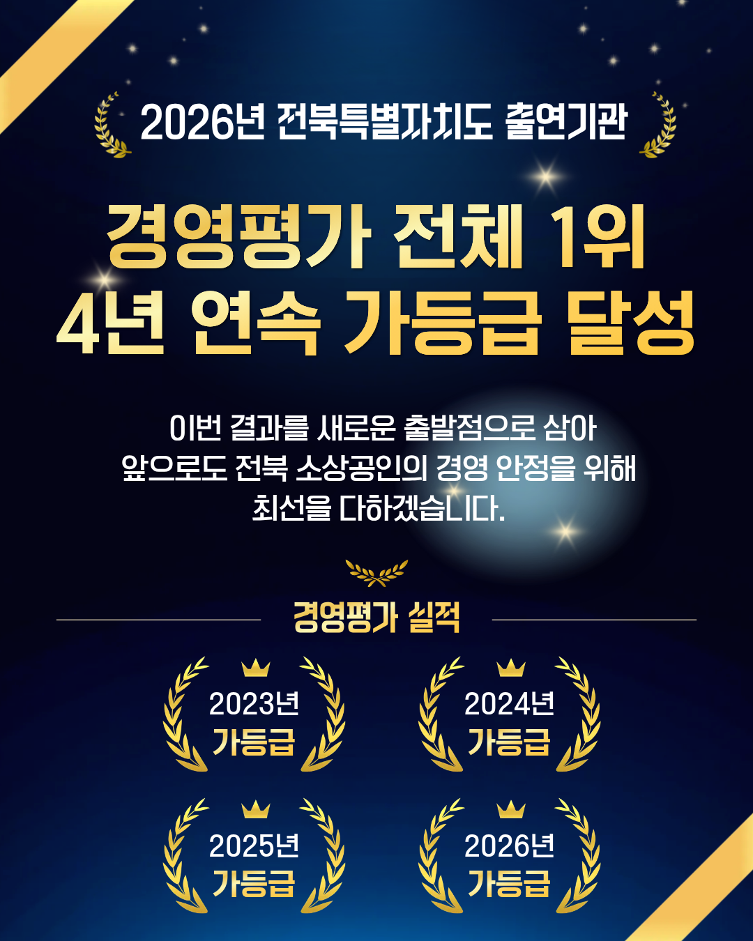 전북신보, 2026년 출자출연기관 경영평가 가등급 달성