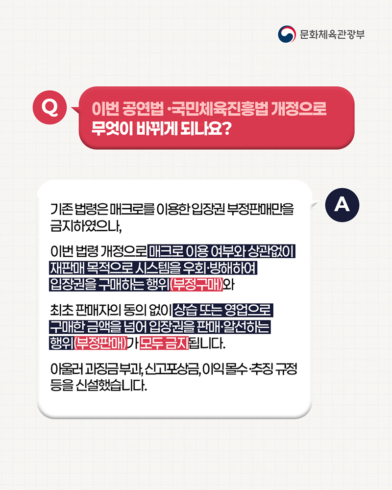 (로고)문화체육관광부 | 질문: 이번 공연법·국민체육진흥법 개정으로 무엇이 바뀌게 되나요? / 답변: 기존 법령은 매크로를 이용한입장권부정판매만을 금지하였으나, 이번 법령 개정으로 매크로 이용여부와 상관없이 재판매 목적으로 시스템을 우회 방해하여 입장권을 구매하는 행위(부정구매)와 최초 판매자의 동의 없이 상습 또는 영업으로 구매한금액을 넘어 입장권을 판매·알선하는 행위(부정판매)가 모두 금지됩니다. 아울러 과징금부과, 신고포상금, 이익몰수·추징 규정 등을 신설했습니다.