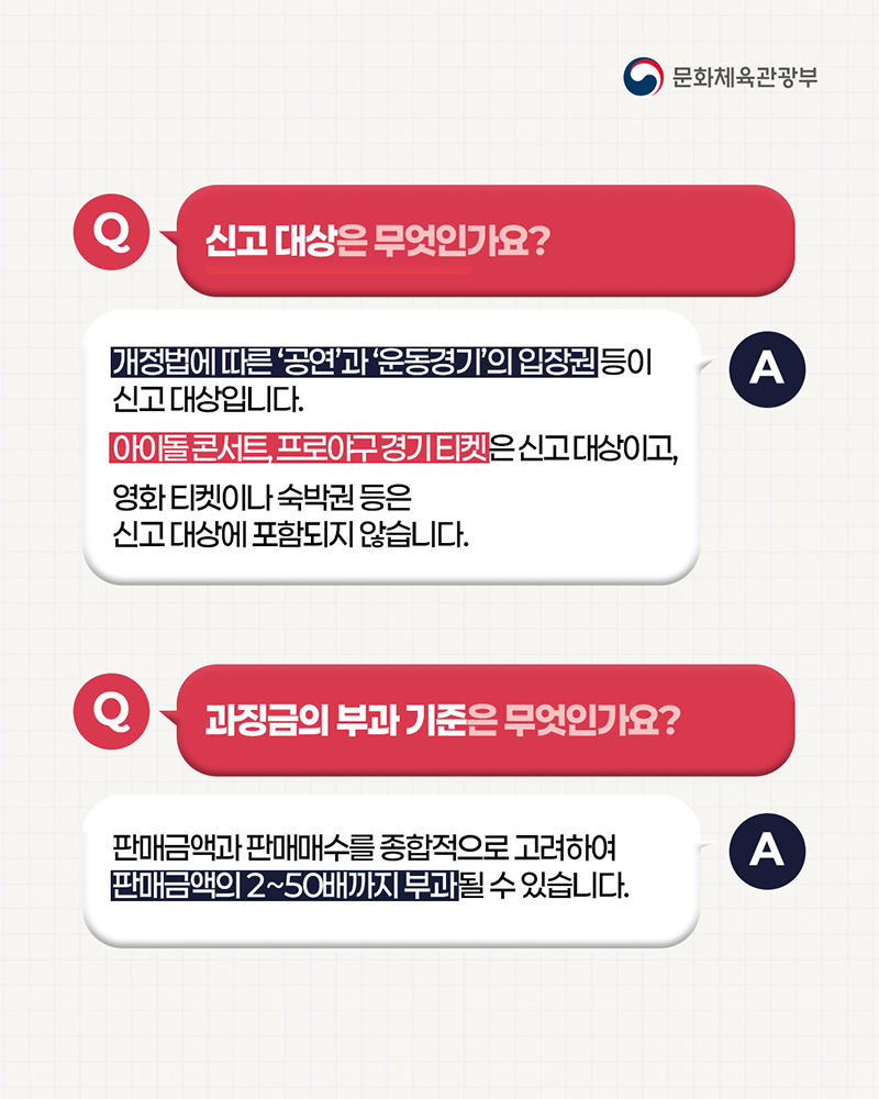 (로고)문화체육관광부 | 질문: 신고대상은 무엇인가요? / 답변: 개정법에 따른 '공연'과 '운동경기'의 입장권등이 신고대상입니다. 아이돌콘서트, 프로야구 경기 티켓은 신고 대상이고, 영화 티켓이나 숙박권 등은 신고 대상에 포함되지 않습니다. | 질문: 과징금 부과기준은 무엇인가요? / 답변: 판매금액과 판매매수를 종합적으로 고려하여 판매금액의 2~50배까지 부과될 수 있습니다.
