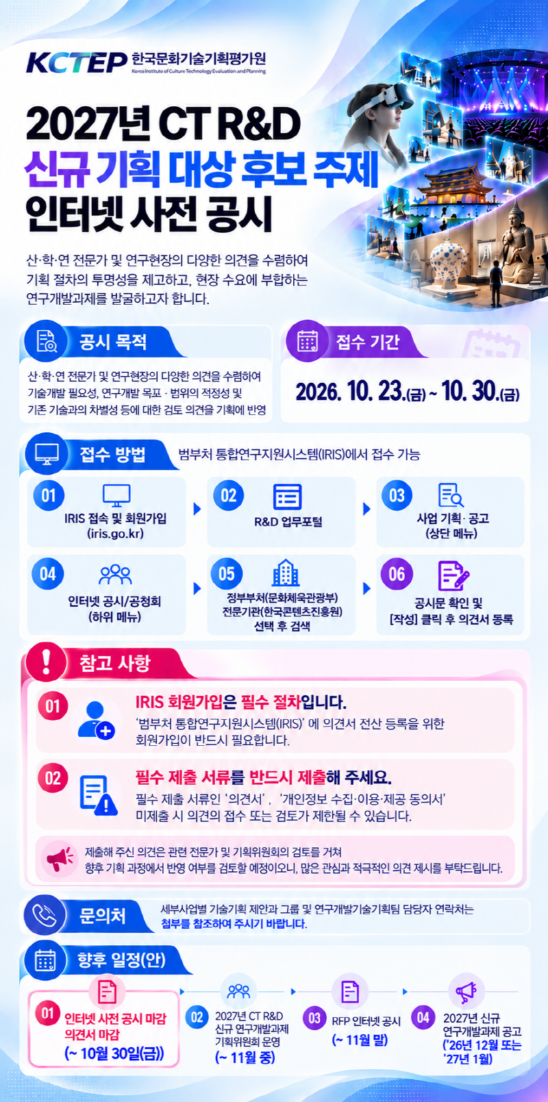 KCTEP 한국문화기술기획평가원(로고) | 2027년 CT R&D 신규 기획 대상 후보 주제 인터넷 사전 공시 | 산·학·연 전문가 및 연구현장의 다양한 의견을 수렴하여 기획 절차의 투명성을 제고하고, 현장 수요에 부합하는 연구개발과제를 발굴하고자 합니다. | 공시 목적 | 산·학·연 전문가 및 연구현장의 다양한 의견을 수렴하여 기술개발 필요성, 연구개발 목포 · 범위의 적정성 및 기존 기술과의 차별성 등에 대한 검토 의견을 기획에 반영 | 접수 기간 | 2026. 10.23.(금)~10.30.(금) | 접수 방법 | 범부처 통합연구지원시스템(IRIS)에서 접수 가능 01IRIS 접속 및 회원가입 (iris.go.kr) 02R&D 업무포털 03 사업 기획공고(상단 메뉴) 04인터넷 공시/공청회(하위 메뉴) 05정부부처(문화체육관광부) 전문기관(한국콘텐츠진흥원) 선택 후 검색 06공시문 확인 및 [작성] 클릭 후 의견서 등록 | 참고 사항 | 01 IRIS 회원가입은 필수 절차입니다. 범부처 통합연구지원시스템(IRIS)에 의견서 전산 등록을 위한 회원가입이 반드시 필요합니다. 02 필수 제출 서류를 반드시 제출해 주세요. 필수 제출서류인 의견서, 개인정보 수집·이용·제공 동의서 미제출 시 의견의 접수 또는 검토가 제한될 수 있습니다. | 제출해 주신 의견은 관련 전문가 및 기획위원회의 검토를 거쳐 향후 기획과정에서 반영 여부를 검토할 예정이오니, 많은 관심과 적극적인 의견 제시를 부탁드립니다. | 문의처 | 세부사업별 기술기획 제안과 그룹 및 연구개발기술기획팀 담당자 연락처는 첨부를 참조하여 주시기 바랍니다. | 향후 일정(안) | 01 인터넷 사전 공시 마감 의견서 마감(~10월 30일(금)) 02 2027년 CT R&D 신규 연구개발과제 기획위원회 운영(~11월 중) 03 RFP 인터넷 공시(~11월말) 04 2027년 신규 연구개발과제 공고(26년 12월 또는 27년 1월)